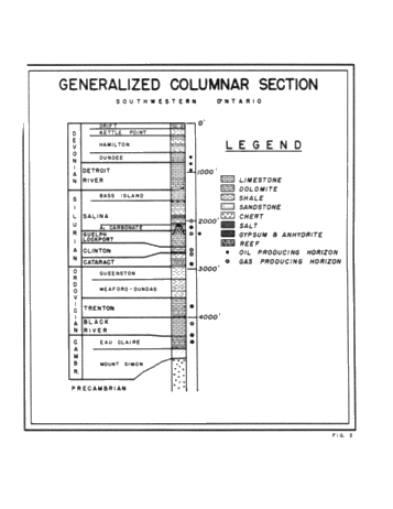 The Kimball Colinville Reef Complex - a Case History Page 21