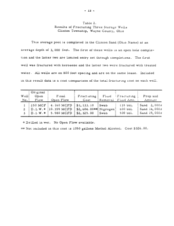 Nitrogen Boosts Fracturing Results Page 13