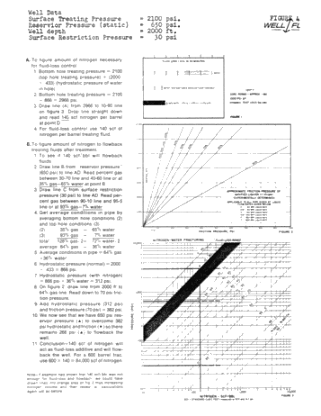 Nitrogen Boosts Fracturing Results Page 22