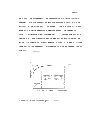 Formation Evaluation by Drill Stem Testing Page 7