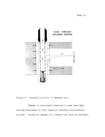 Formation Evaluation by Drill Stem Testing Page 12