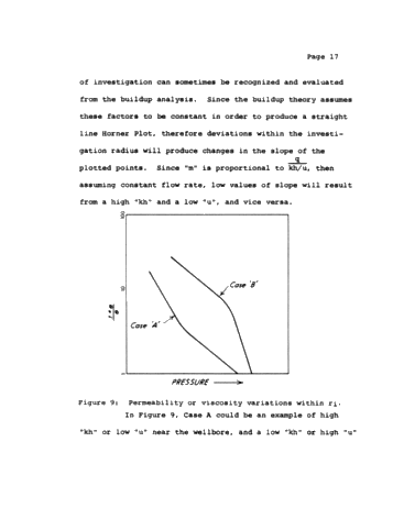 Formation Evaluation by Drill Stem Testing Page 17