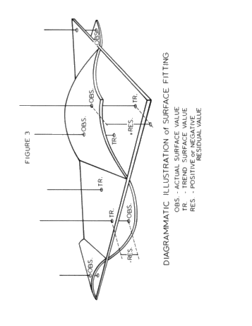Trend Surface Analysis - A New Look at Old Data Page 18