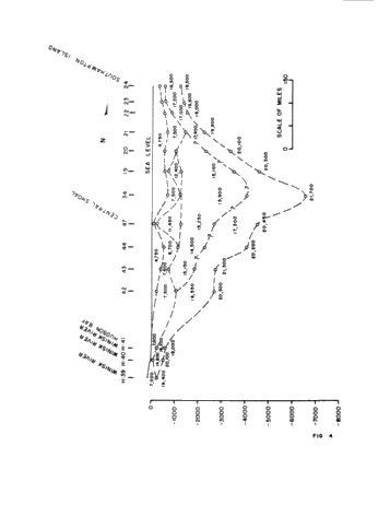 Recent Investigations in the Hudson Bay Basin Page 24