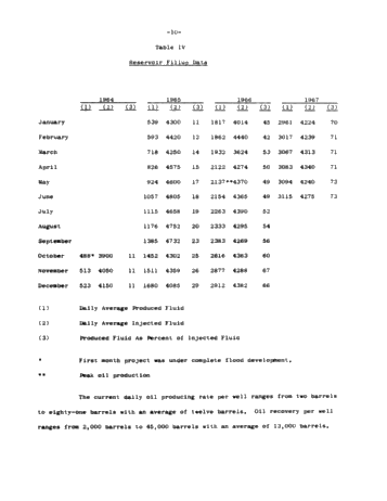 A Progress Report on the Canada-Cities Service Rodney Waterflood Unit Page 10
