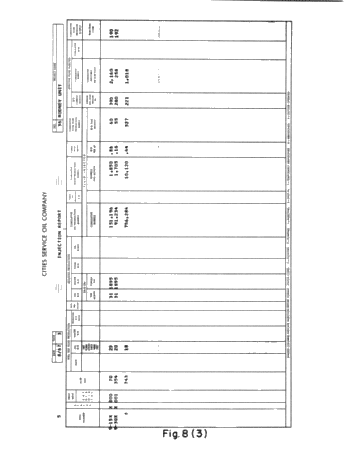 A Progress Report on the Canada-Cities Service Rodney Waterflood Unit Page 22