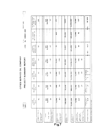 A Progress Report on the Canada-Cities Service Rodney Waterflood Unit Page 23
