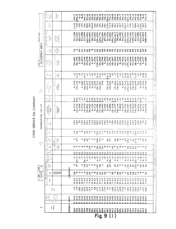 A Progress Report on the Canada-Cities Service Rodney Waterflood Unit Page 25