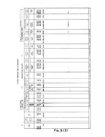 A Progress Report on the Canada-Cities Service Rodney Waterflood Unit Page 27