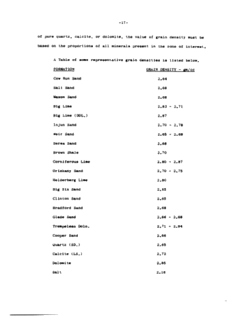 Don't Ignore Those "Impermeable Reservoirs Page 17