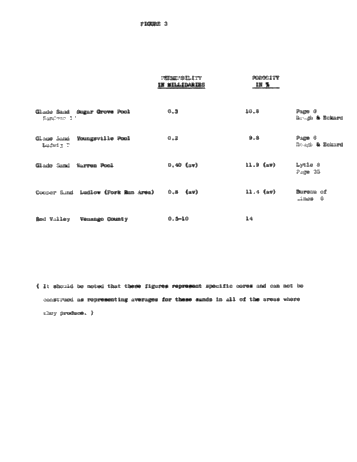 Don't Ignore Those "Impermeable Reservoirs Page 27