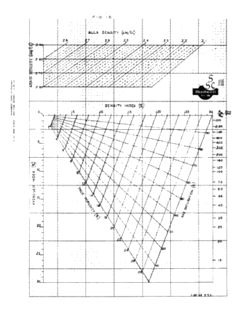 Don't Ignore Those "Impermeable Reservoirs Page 40