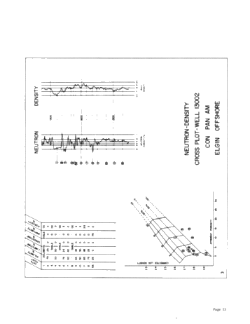New Methods in Exploration and Evaluation Using Mechanical Logs Page 15