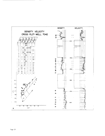 New Methods in Exploration and Evaluation Using Mechanical Logs Page 20