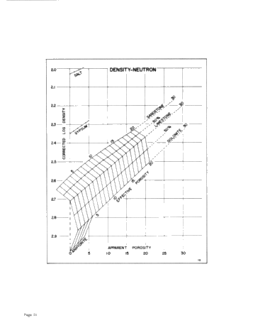 New Methods in Exploration and Evaluation Using Mechanical Logs Page 22
