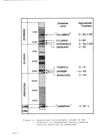 Petrography of Palaeozoic Sandstones in Southern Ontario Page 10