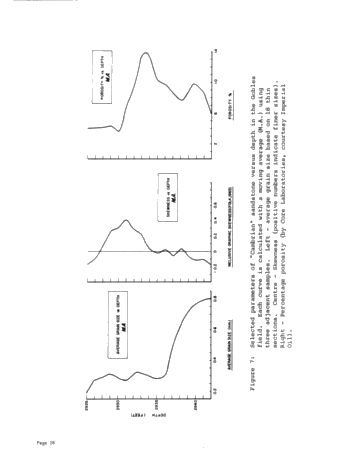 Petrography of Palaeozoic Sandstones in Southern Ontario Page 16