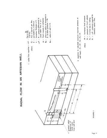 Subsurface Disposal of Liquid Wastes in Ontario Page 11