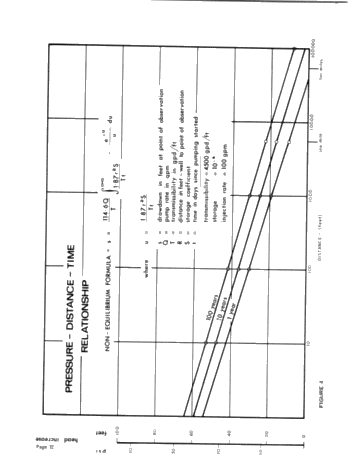 Subsurface Disposal of Liquid Wastes in Ontario Page 12