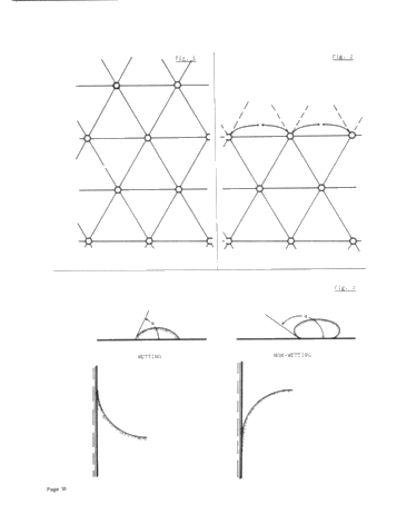 The Interpretation of Capillary Pressure Curves Page 10