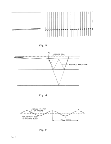 Seismic to Find Devonian Reefs in the Rainbow-Zama Lake Area: Province of Alberta Page 8
