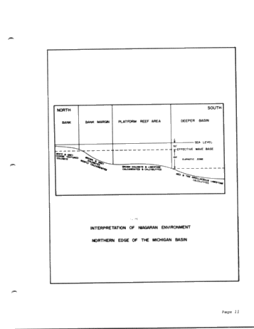 Exploration for Niagaran Reefs in Northern Michigan Page 6