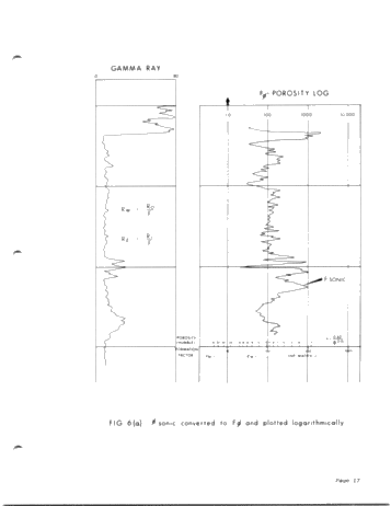 Synergetic Logging Techniques Page 17