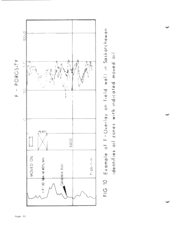 Synergetic Logging Techniques Page 22