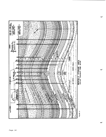 Development and Operation of Northern Natural's Aquifer Gas Storage Reservoirs Page 14
