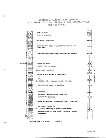 Development and Operation of Northern Natural's Aquifer Gas Storage Reservoirs Page 15