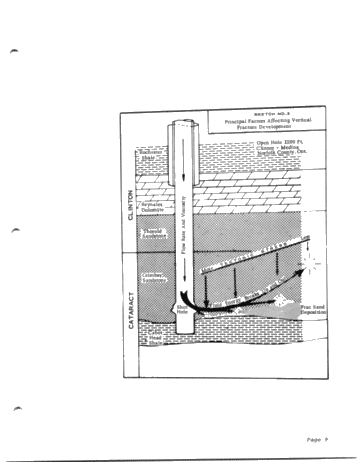 Current Completion and Fracturing Techniques in Clinton-Cataract Reservoirs of Norfolk County, Ontario Page 11