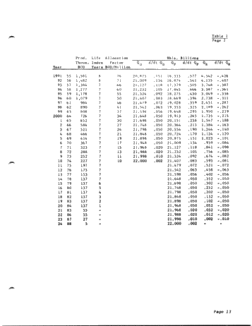 Potential Energy Resources of Alberta and its Strategic Position Within the Circular Mosaic Page 13