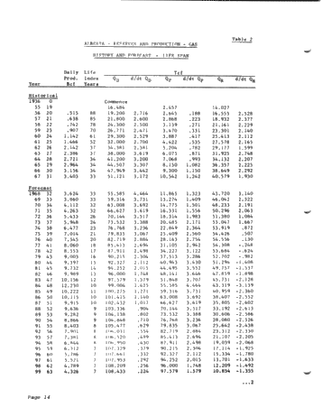 Potential Energy Resources of Alberta and its Strategic Position Within the Circular Mosaic Page 14