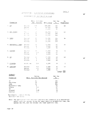 Potential Energy Resources of Alberta and its Strategic Position Within the Circular Mosaic Page 18