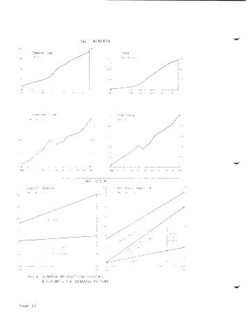 Potential Energy Resources of Alberta and its Strategic Position Within the Circular Mosaic Page 22