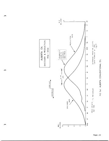 Potential Energy Resources of Alberta and its Strategic Position Within the Circular Mosaic Page 23