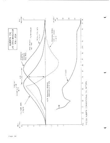 Potential Energy Resources of Alberta and its Strategic Position Within the Circular Mosaic Page 24