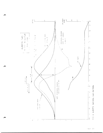 Potential Energy Resources of Alberta and its Strategic Position Within the Circular Mosaic Page 25