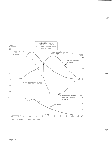 Potential Energy Resources of Alberta and its Strategic Position Within the Circular Mosaic Page 26
