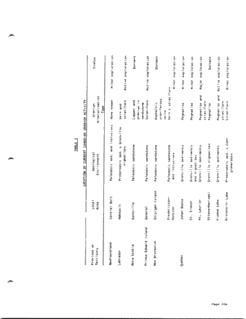 Uranium Exploration - Where Now - Where Next? Page 9