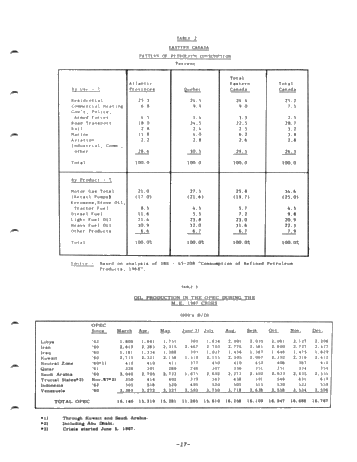 Canadian Oil Security and the Impact of Supply Disruptions Page 17