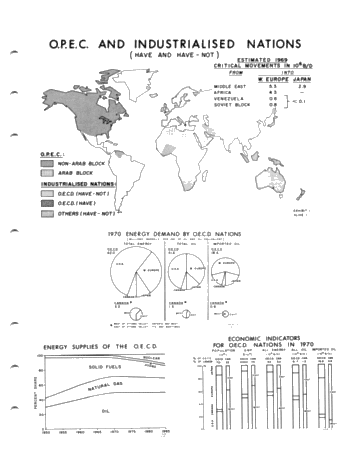 Canadian Oil Security and the Impact of Supply Disruptions Page 25