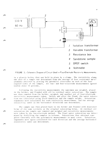 Electrical and Hydraulic Flow Properties of Appalachian Petroleum Reservoir Rocks Page 11