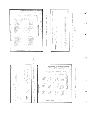 Vibroseis Exploration Techniques Page 8