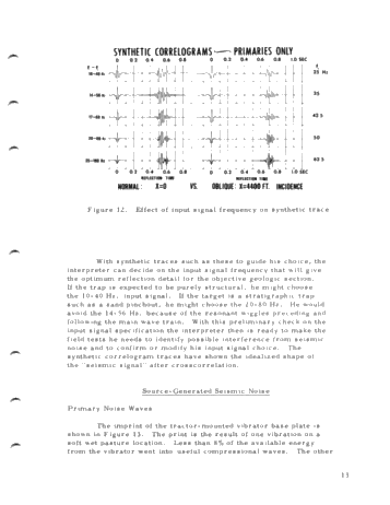 Vibroseis Exploration Techniques Page 13
