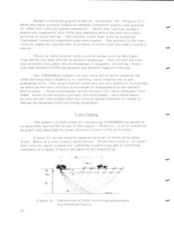 Vibroseis Exploration Techniques Page 16