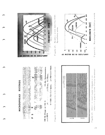 Vibroseis Exploration Techniques Page 21