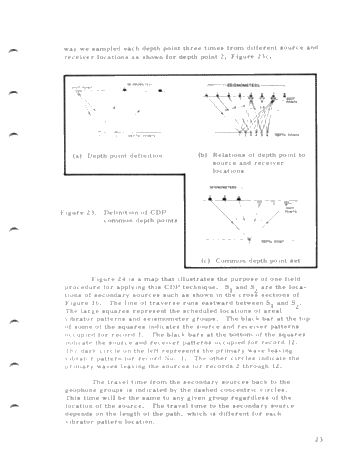 Vibroseis Exploration Techniques Page 23