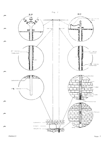 The Movement of Natural Gas Liquids From Western Canada to Ontario Page 7
