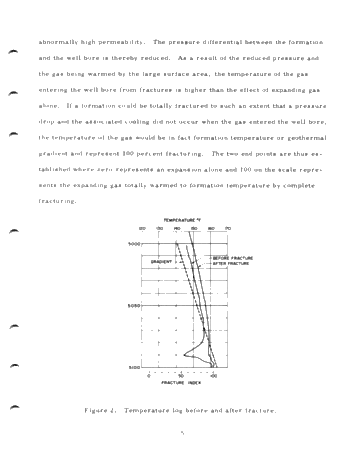 Fracture Investigations by Logging Methods Page 7